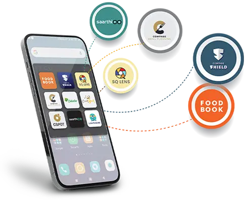compass-group-india-automation